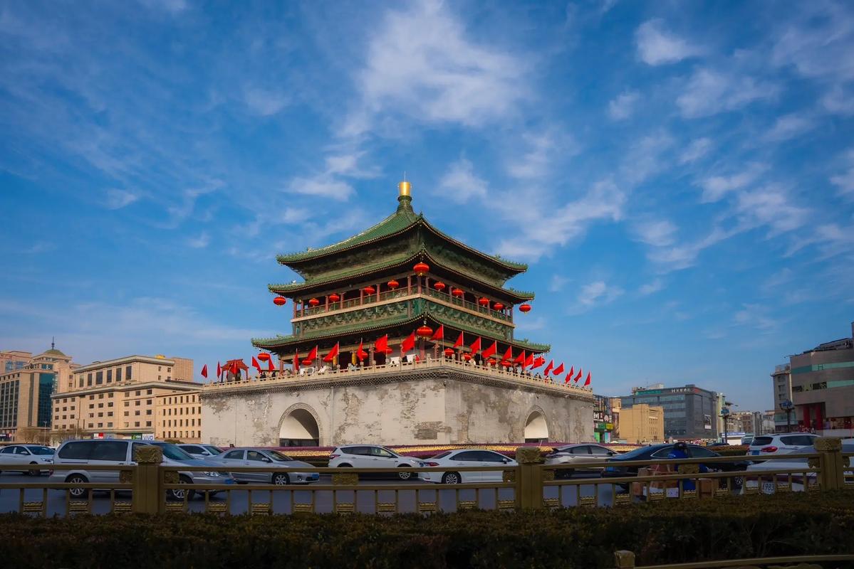 Bell-Tower-Xian